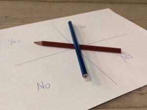 Nederlands Dagblad Charlie Charlie potloden